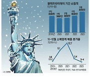 몸사리는 월마트, 블프 앞두고도 "소비한파"