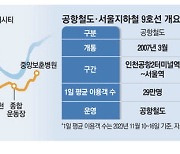 강남~인천공항 지하철로 환승 없이 한번에 간다