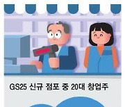 20대 사장님, 60대 알바 … 달라진 편의점 풍경