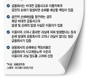 '피싱 배상' 내년부터 시행? 성급했나…속타는 은행