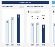 대한항공, 출산육아 불이익 제로에 도전한다 [SKY TRAVEL]