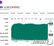 미국 의류 소매업체 갭 실적 호재로 30% 폭등