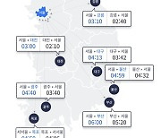 영하권에도 맑은 날씨에 나들이 차량↑…서울→부산 6시간