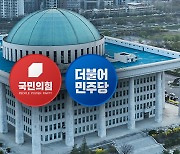 개발공약 이은 '횡재세' 샅바싸움...與도 野도 서로 "포퓰리즘"