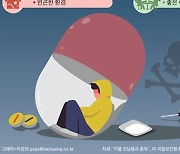 "韓, 마약위험국 될 수도 있다"…생각보다 심각한 '뇌의 요요'