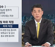 AI가 대체할 일자리는? ‘고학력·고소득층’ 더 영향