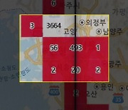 더 쉽게, 더 빨리 잡는다…빅데이터 수사 솔루션 26개 기관 공유