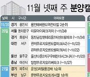 [그래픽] [분양캘린더] 11월 넷째 주 전국 2161가구 분양예정