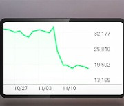 특례상장 기업 80% '매출 부진'…이대로 괜찮나?