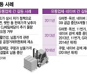 "비비고 없네" 쿠팡서 안 보이더니…CJ그룹, 결국 완전한 결별