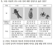 수능에 3년 연속 출제된 ‘이것’...수험생들 주목