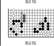 [제26회 LG배 조선일보 기왕전] 小貪大失