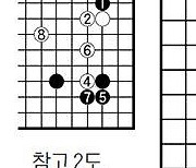 [제26회 LG배 조선일보 기왕전] AI 일치율