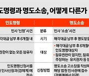 “200만원에 2억 빌라 장만"…그 SNS가 안 알려준 경매 복병