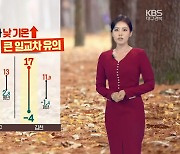 [날씨] 대구·경북 내일 평년보다 낮 기온↑…큰 일교차 유의