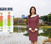 [날씨] 대전·세종·충남 내일도 맑고 낮 온화…큰 일교차 유의