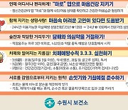 수원시보건소, 건강관리 10계명 공개