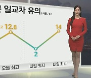 [생활날씨] 내일 맑고 일교차 커…동해안 대기 건조