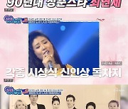 '선우용여 딸' 최연제 "미국인 남편 뇌 수술, 실명할 수 있다고" 눈물