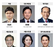 한동훈·원희룡 총선 가시화…국민의힘, 이상민·양향자까지 '빅텐트'