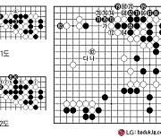 [제28회 LG배 조선일보 기왕전] 急所와 巧打