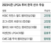 4년 9개월 기다린 우승… 26억원짜리 ‘샷 이글’