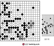 [제28회 LG배 조선일보 기왕전] 分水嶺