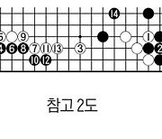 [제28회 LG배 조선일보 기왕전] 흉내 바둑