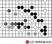 [제28회 LG배 조선일보 기왕전] 攻彼顧我