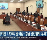 원전 예산 1,800억 원 삭감…경남 원전업계 ‘우려’