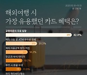 해외여행 때 가장 유용한 카드 혜택은? 공항 라운지 무료입장!