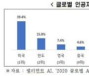 '韓 AI 인재 수 2551명?'…과기정통부 "지난해 약 4만명"