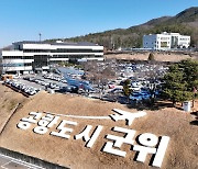 대구시 군위군, 2024년도 본예산 3638억 편성