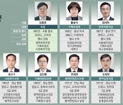 병역자원 관리·처분·충원… 안보에 기여하는 ‘병역이행 안내자’[윤석열 정부-2023 공직열전]