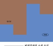 현직 소설가의 생생한 집필 노하우 ‘소설은 실패를 먹고 자란다’[신간]