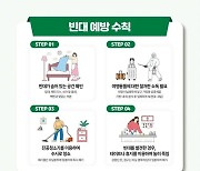 광주서도 빈대 첫 발견…단독주택 반지하