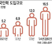 [단독]내년 16만명 외국인력 온다…역대 최대 규모