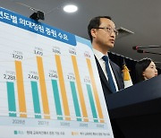 서울·수도권 의대도 “정원 늘려달라”… 의협은 “총파업 불사 강력 투쟁”