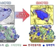 수소 생산 2배 늘리는 새 소재 나왔다...상용화 큰 진전