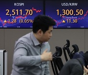 원·달러 환율 1300원대 복귀… ‘인하 힌트’ 없는 FOMC 의사록에 반등