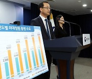 “의대 정원 4000명 늘면 ‘수능 2등급’도 사정권”