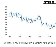 은행 연체율 일 년 새 '두 배'…중기·소호 급증