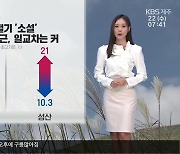 [날씨] 오늘 절기 ‘소설’, 제주 어제보다 포근…일교차는 커