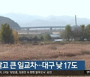 ‘소설’ 맑고 큰 일교차…대구 낮 17도