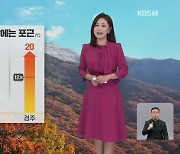 [930 날씨] 절기 소설, 한낮에는 포근하고 일교차 커