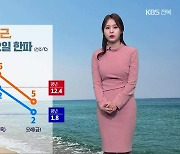 [날씨] 전북 내일 아침 비 내리고 온화, 금요일부터 한파