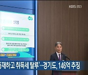 ‘대도시 밖에 본점 등재하고 취득세 탈루’…경기도, 146억 추징