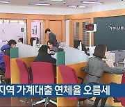 대전·세종·충남지역 가계대출 연체율 오름세