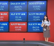 11월 22일 원자재 및 ETF 시황 [글로벌 시황&이슈]