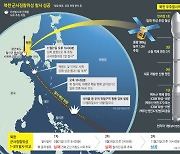 합참 “궤도 진입 확인”…‘정상 작동’ 여부에는 “두고 봐야”